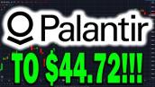 Palantir Technologies PLTR Stock PRICE PREDICTION 2021 (+104.06%)! ANALYSIS BEFORE Q2 2021 REPORT!