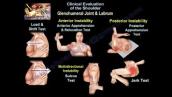 Clinical tests and examination of the  Shoulder  - Everything You Need To Know - Dr. Nabil Ebraheim