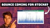 This Will Happen Next in Stocks | The #1 Trade Opportunity I