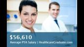 Physical Therapist Assistant Salary | PTA Salary