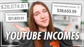My Passive Income Streams as a Full Time YouTuber | $10,000+/Month