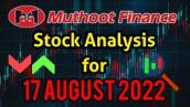 Muthoot Finance target 17 August 2022 | Muthoot Finance Share News | Stock Analysis | Nifty today