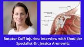 131: Rotator Cuff Injuries-Interview with Shoulder Specialist-Dr. Jessica Aronowitz