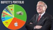 A Deep Look Into Warren Buffett’s 2022 Portfolio